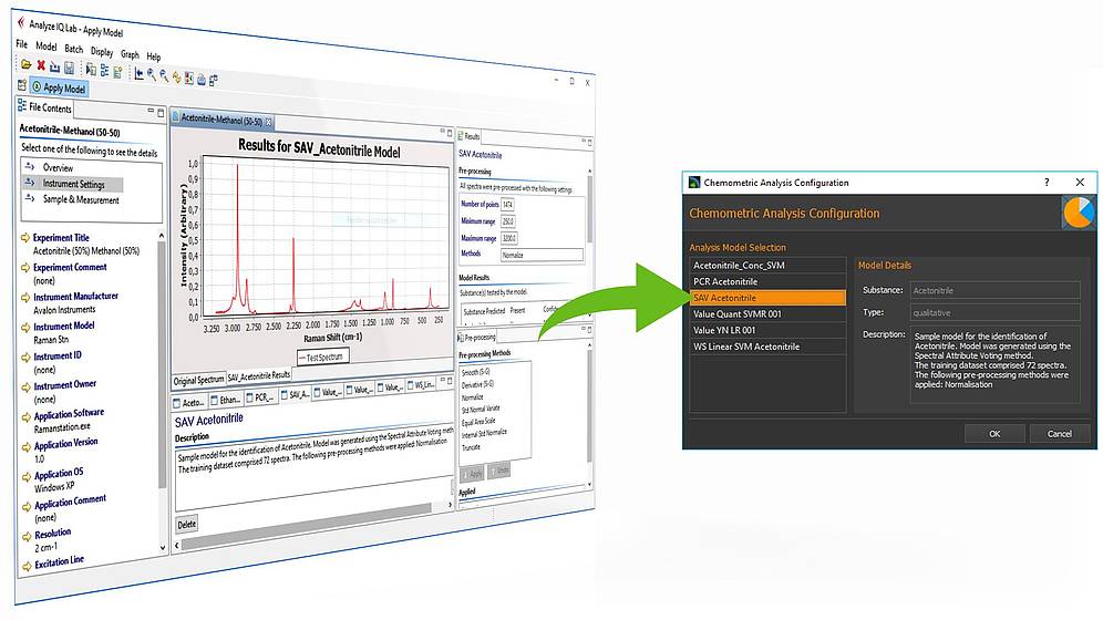CETONI Elements now supports precision scales